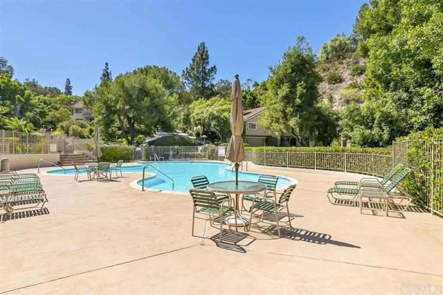 MLS #250039915SD image #7