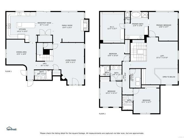 MLS #PTP2505672 image #41