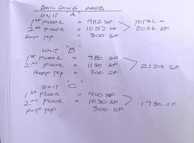 MLS #PTP2506338 image #15