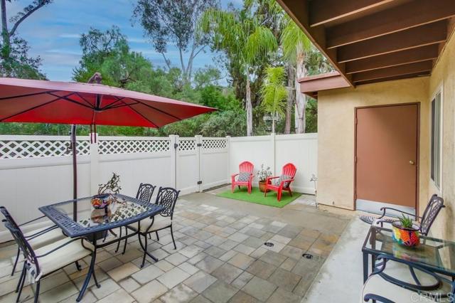 MLS #250032593SD image #20