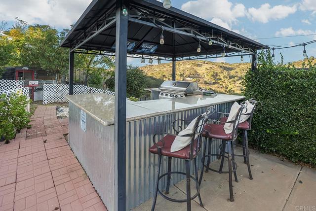 MLS #PTP2508204 image #36