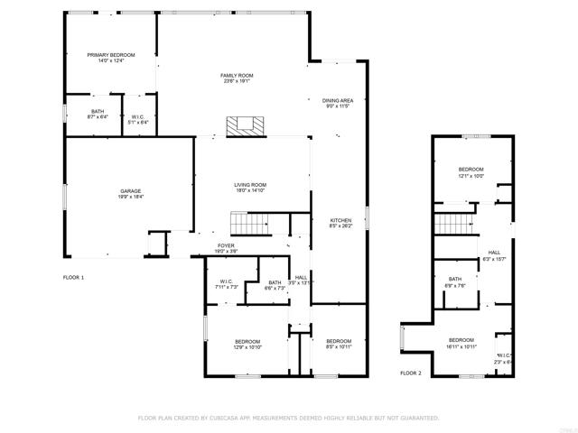 MLS #PTP2508294 image #43