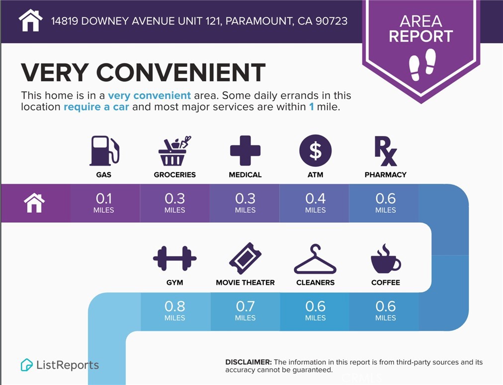 MLS #PW25120286 image #39