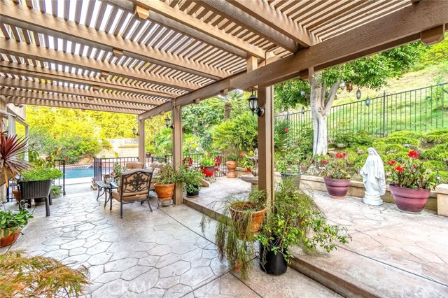 MLS #PW25181133 image #23