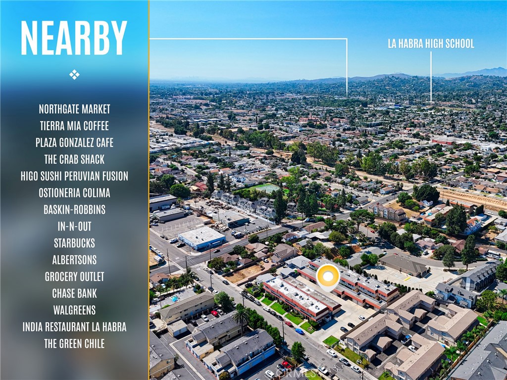 MLS #PW25183400 image #38