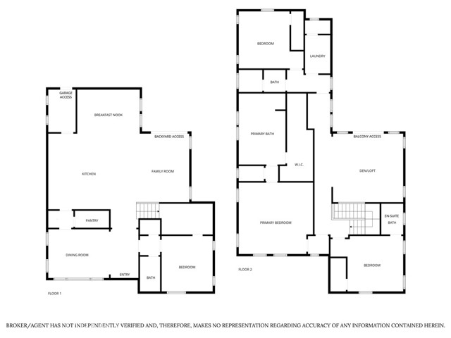 MLS #PW25240127 image #32