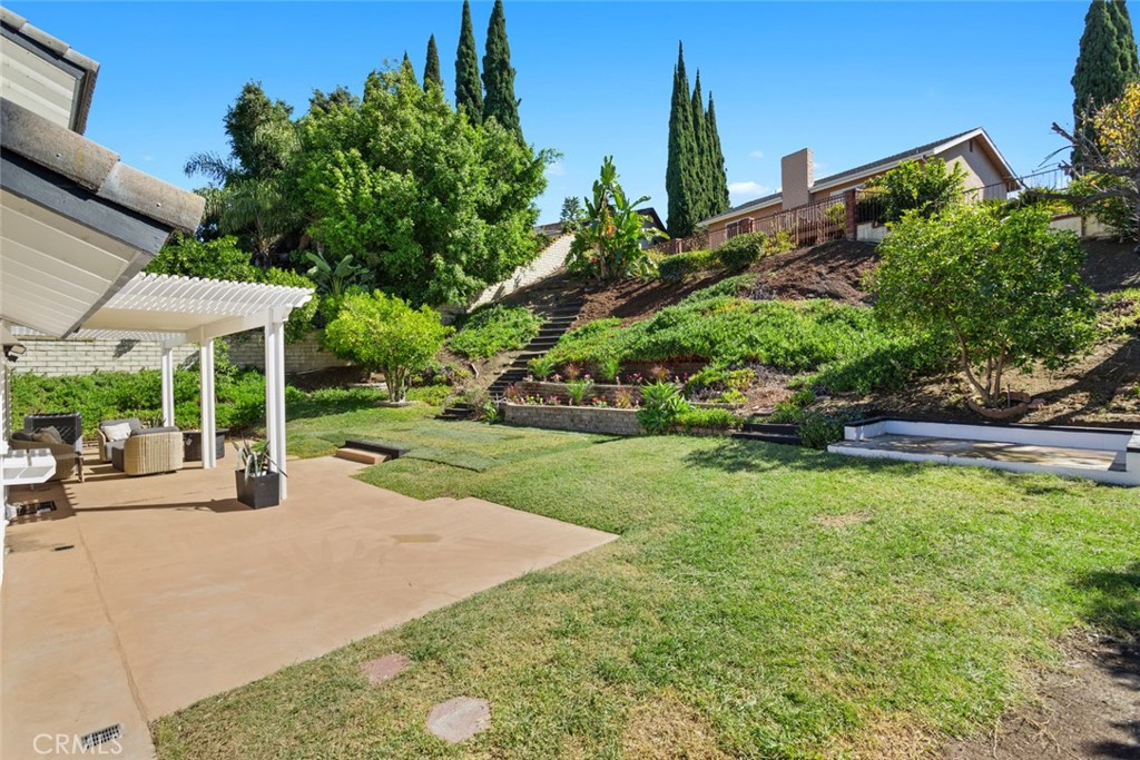 MLS #PW25241806 image #31