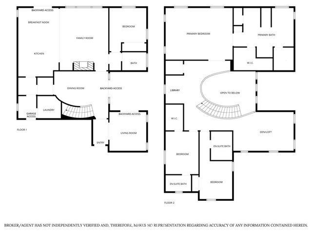 MLS #PW25251310 image #33