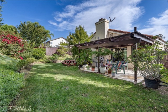 MLS #PW25252915 image #33