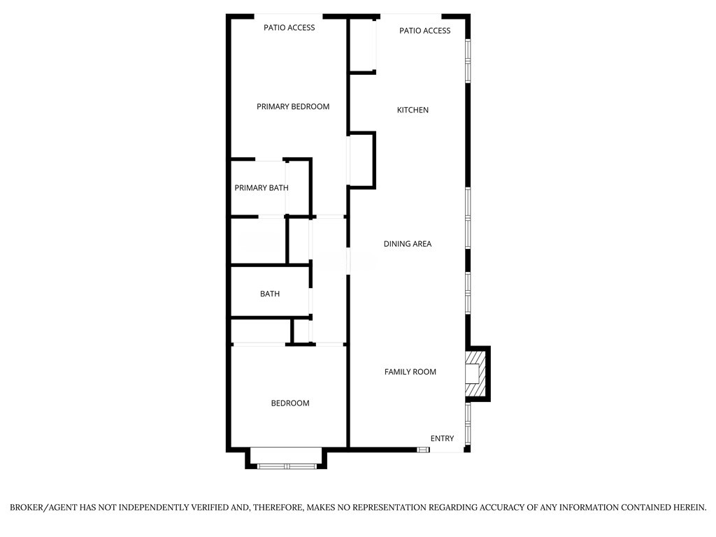 MLS #PW25268130 image #21