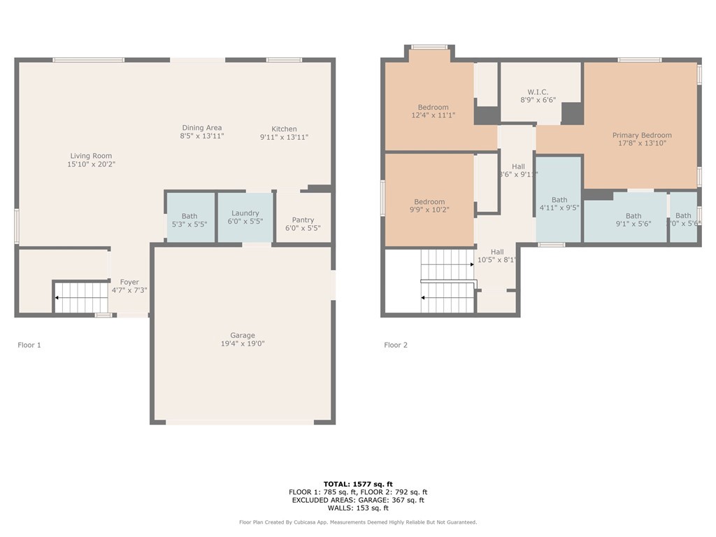 MLS #RS25105096 image #62