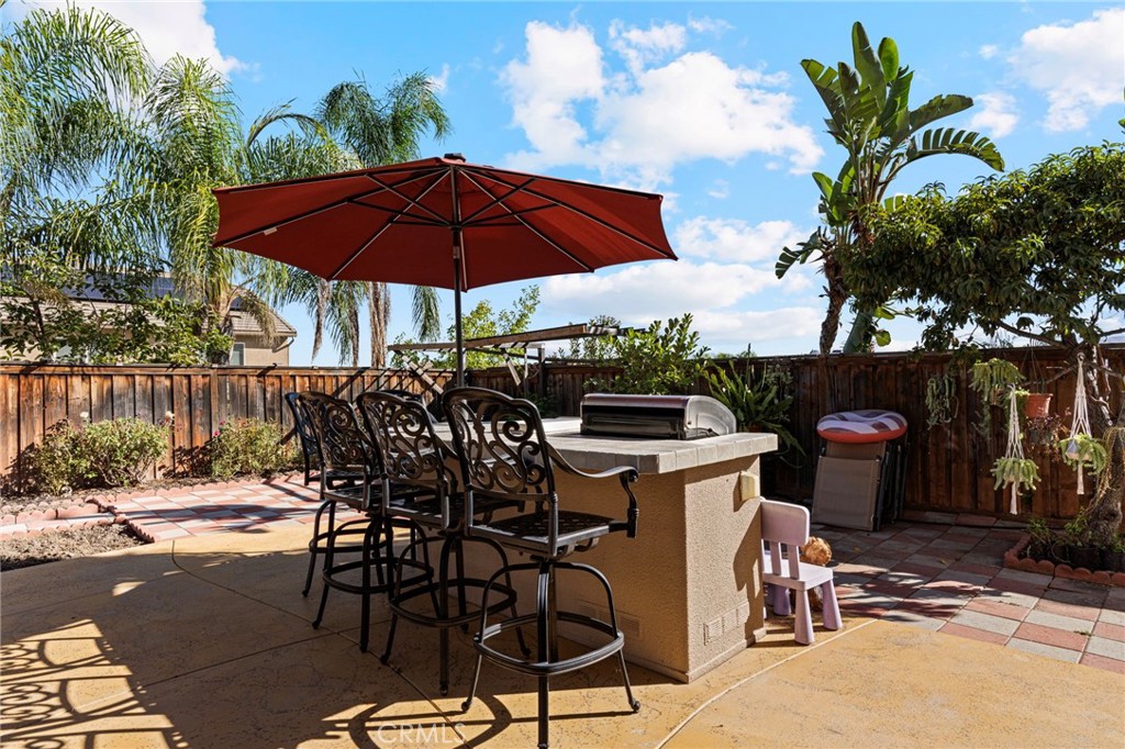 MLS #RS25245320 image #52