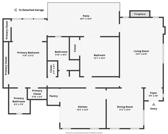 MLS #SB25246939 image #5