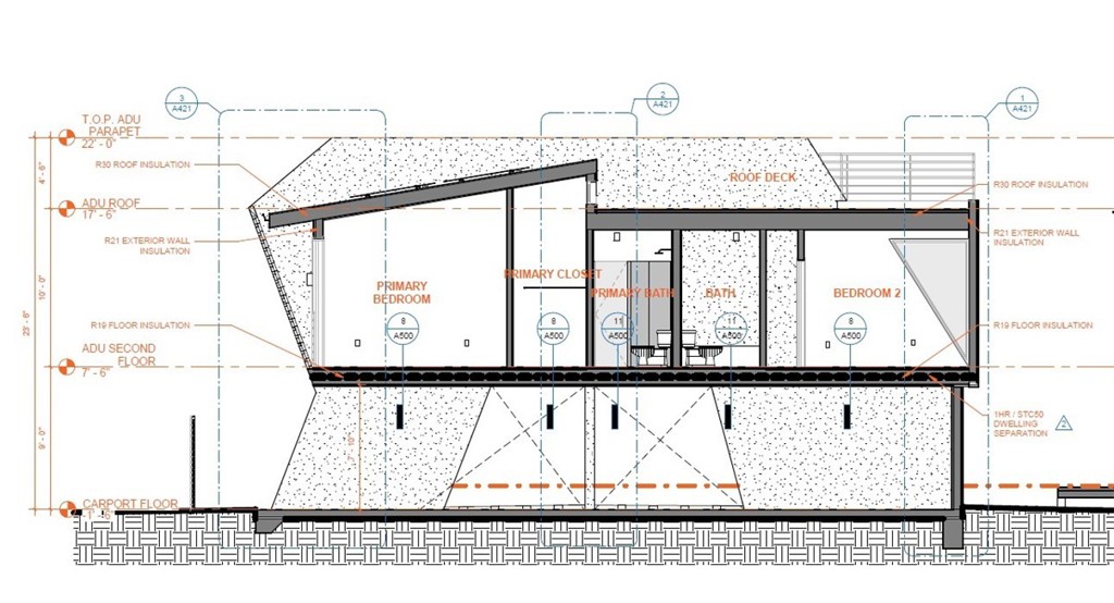 MLS #SB25269481 image #30