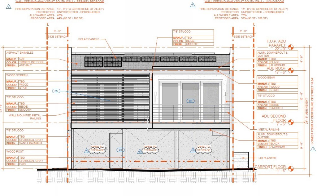 MLS #SB25269481 image #32