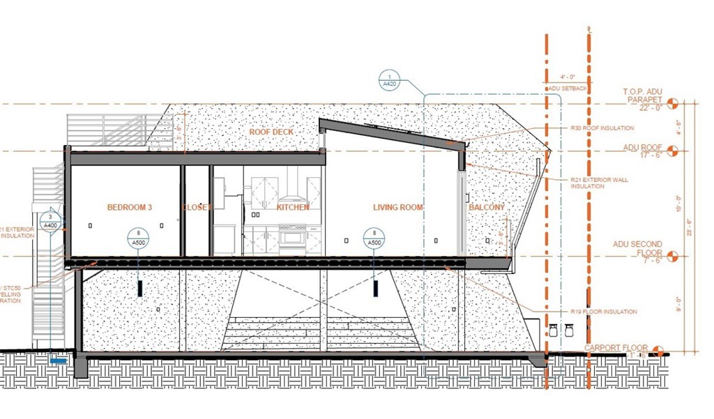 MLS #SB25269481 image #33