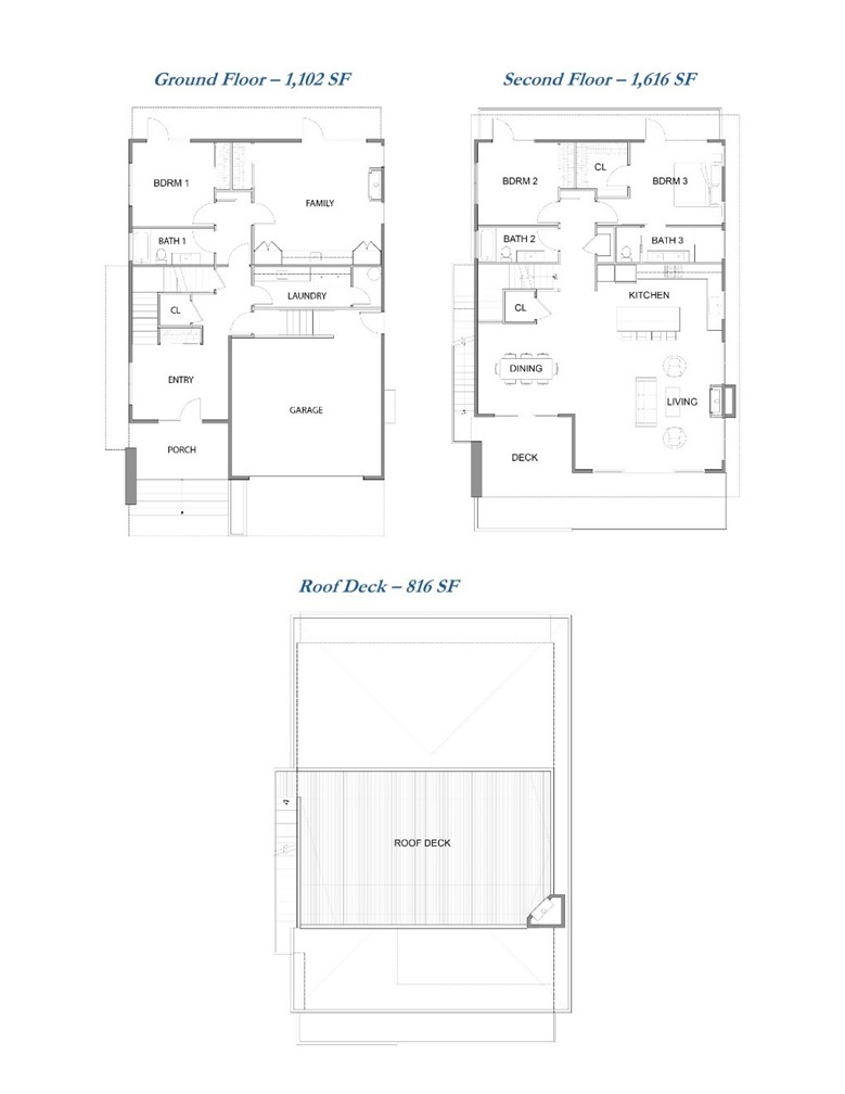 MLS #SC25041351 image #8