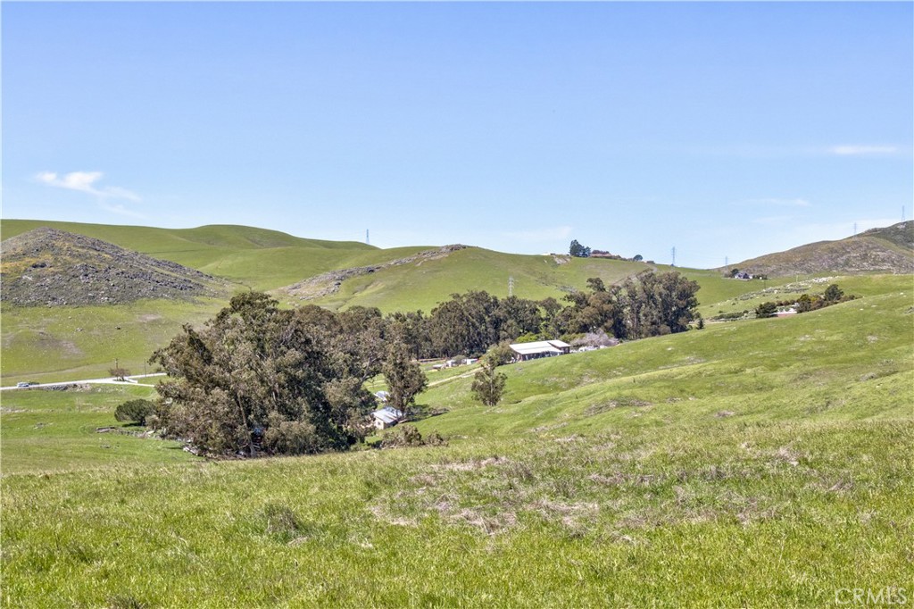 MLS #SC25063085 image #3