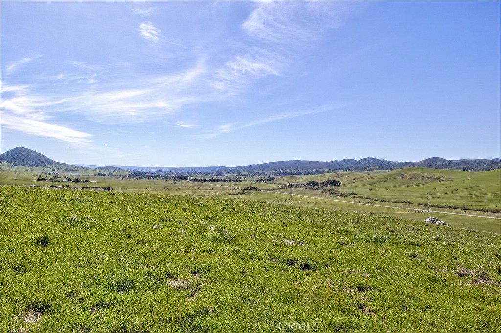 MLS #SC25063085 image #35