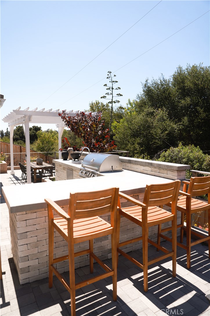 MLS #SC25105359 image #52