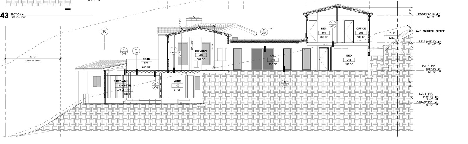 MLS #SC25106256 image #5