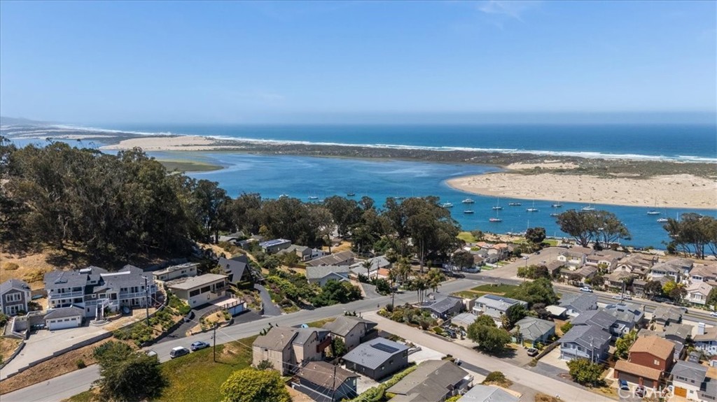 MLS #SC25107871 image #61