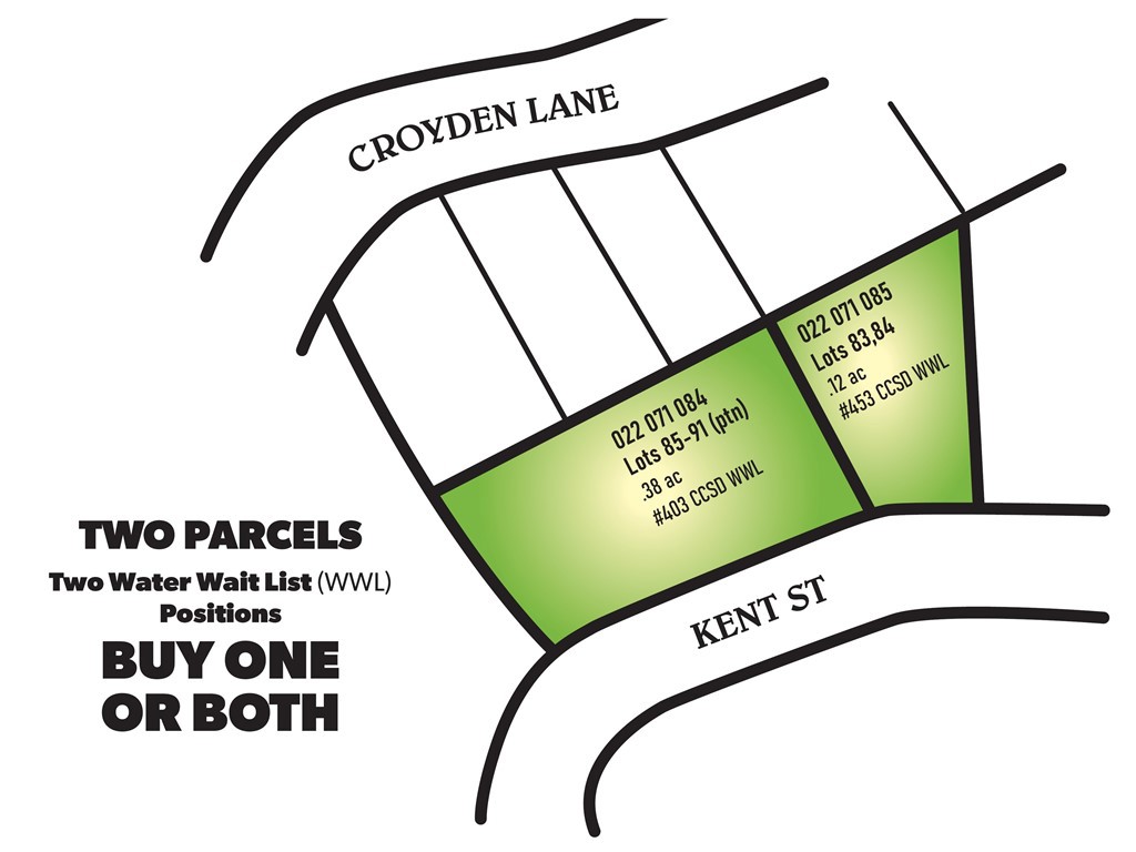 MLS #SC25114625 image #0