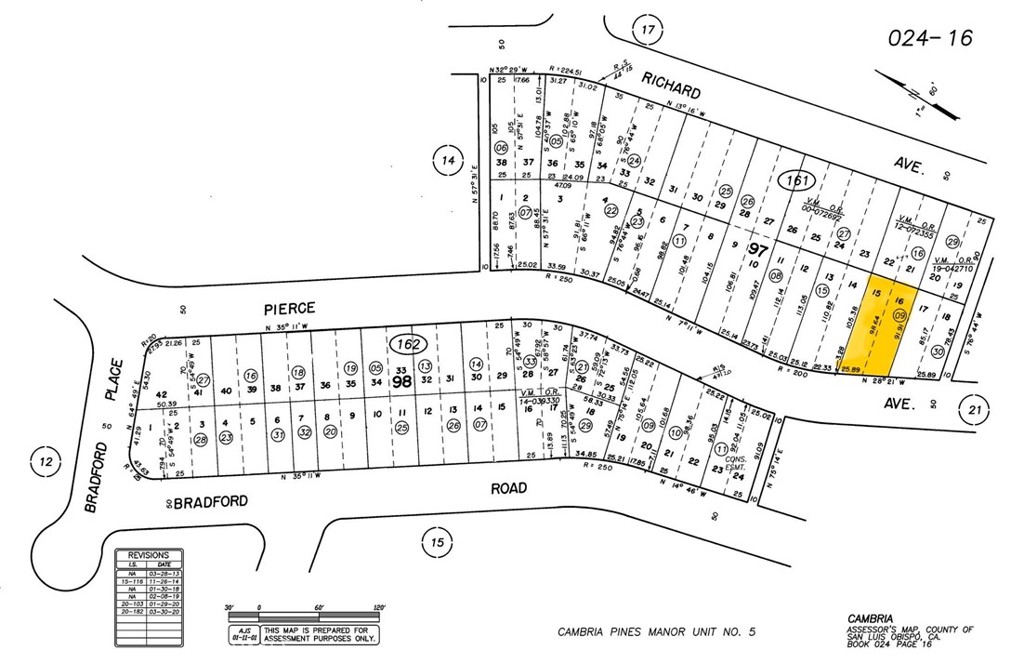 MLS #SC25120944 image #6