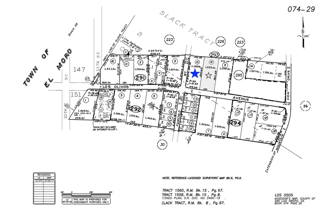 MLS #SC25168358 image #6