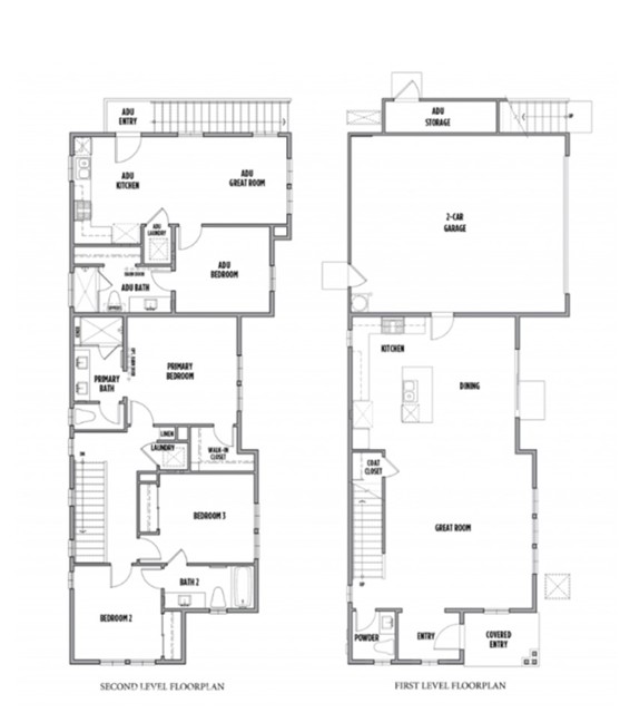 MLS #SC25185937 image #25