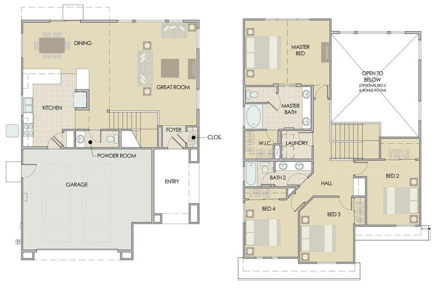 MLS #SC25200128 image #1