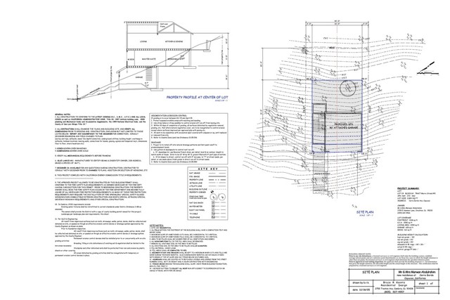 MLS #SC25235362 image #5