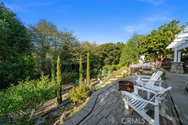 MLS #SC25254476 image #29