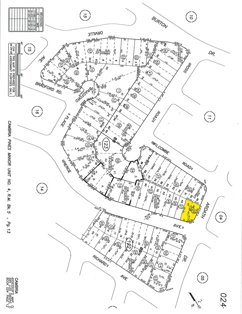 MLS #SC25275619 image #5