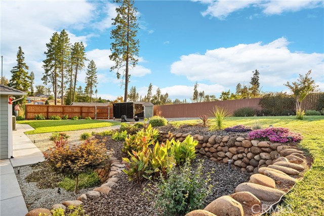 MLS #PA25135554 image #29