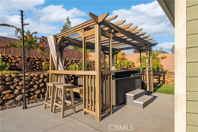 MLS #PA25135554 image #32