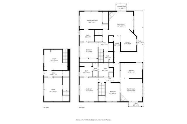 MLS #SN25259337 image #4