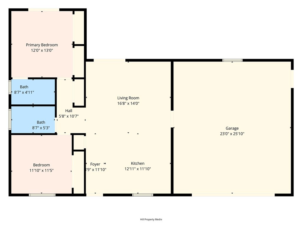 MLS #SN25265536 image #6