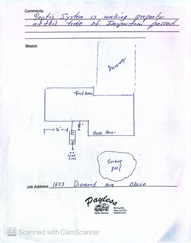 MLS #SN25270849 image #3