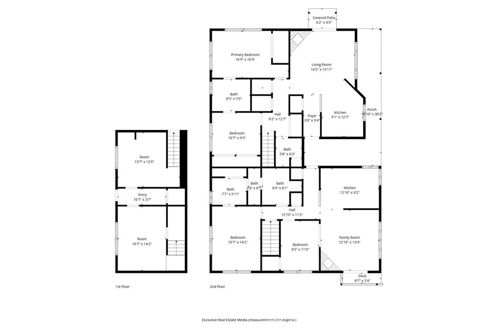 MLS #SN25273904 image #2