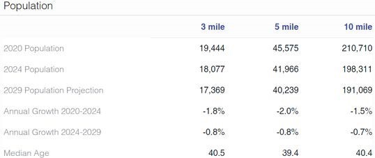 MLS #SR25015966 image #21