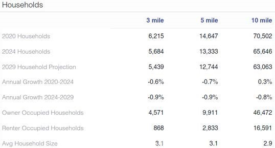 MLS #SR25015966 image #22