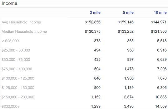 MLS #SR25015966 image #24