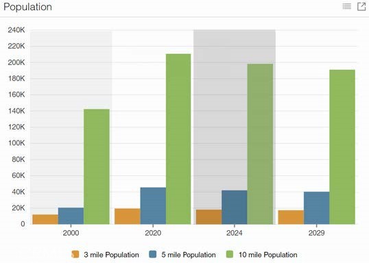 MLS #SR25015966 image #25