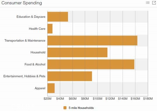 MLS #SR25015966 image #26