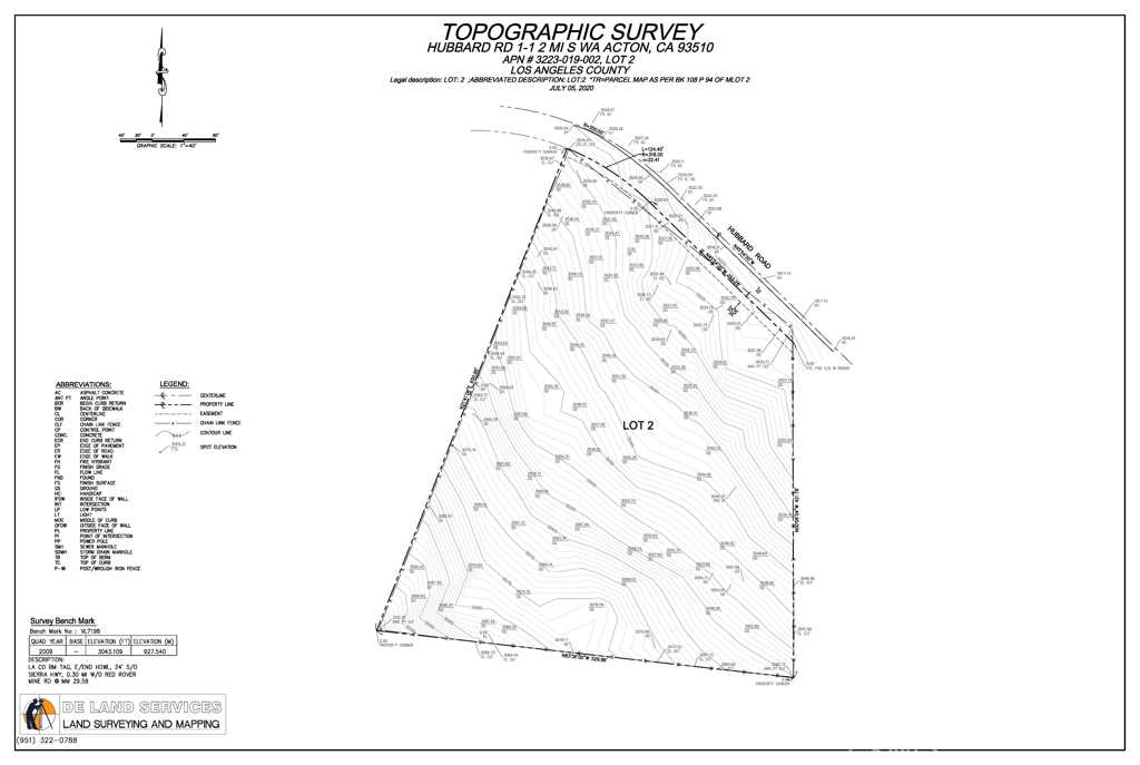 MLS #SR25068610 image #2