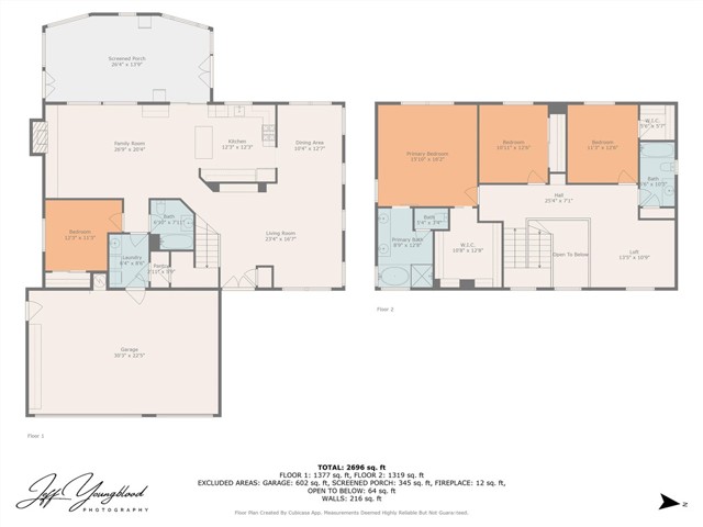 MLS #SR25137832 image #36