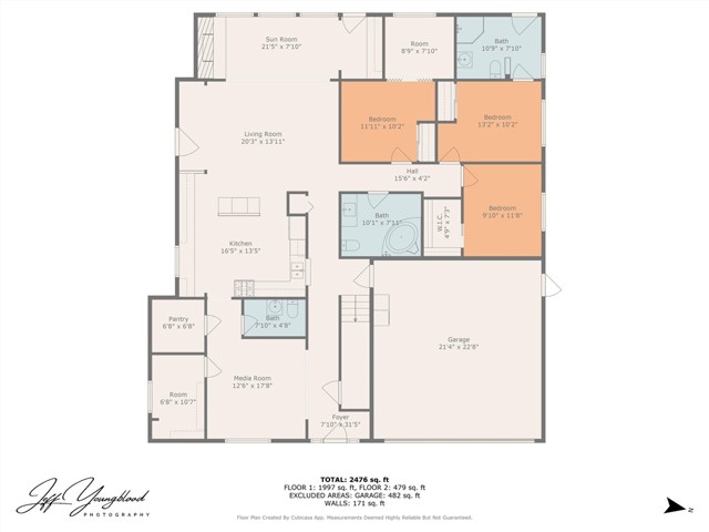 MLS #SR25164790 image #32