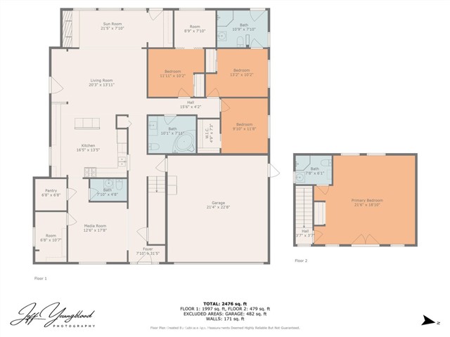 MLS #SR25164790 image #34