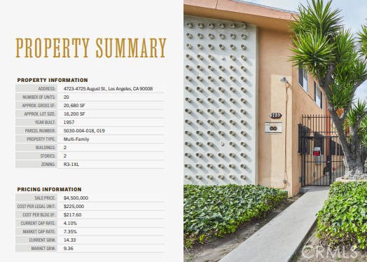 MLS #SR25224747 img 3